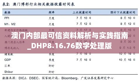 澳门内部最可信资料解析与实践指南_DHP8.16.76数字处理版