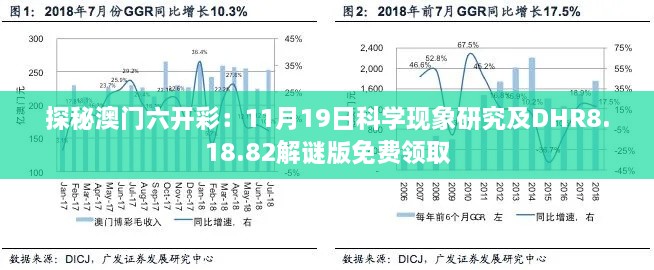 探秘澳门六开彩：11月19日科学现象研究及DHR8.18.82解谜版免费领取