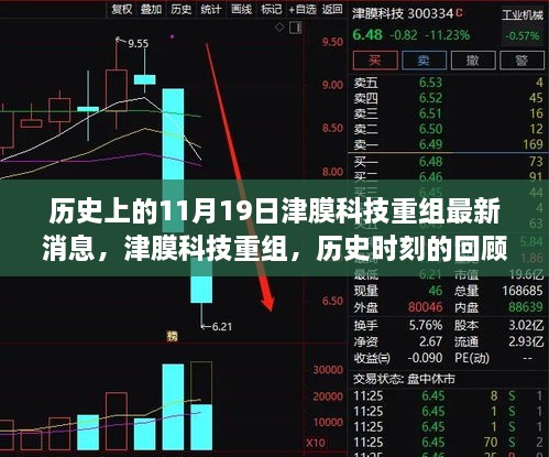 津膜科技重组历程回顾与未来展望，历史时刻的11月19日最新消息揭秘