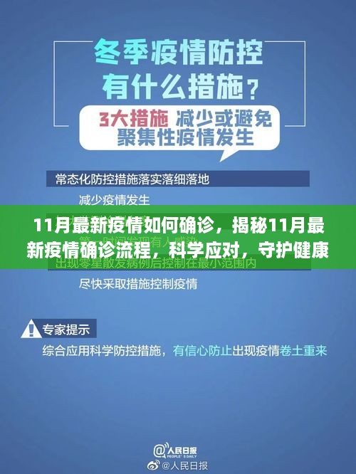 揭秘11月最新疫情确诊流程，科学应对，守护健康之路