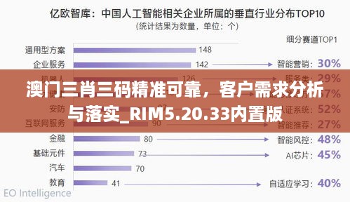 澳门三肖三码精准可靠，客户需求分析与落实_RIM5.20.33内置版