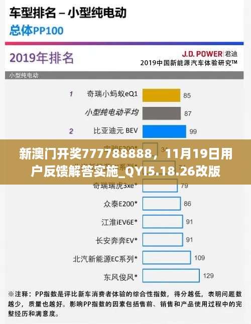 新澳门开奖777788888，11月19日用户反馈解答实施_QYI5.18.26改版