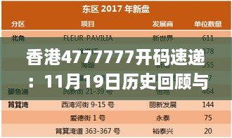 香港4777777开码速递：11月19日历史回顾与策略分析_JAQ5.30.82电信版