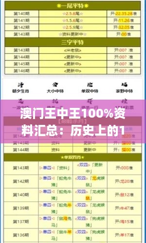 澳门王中王100%资料汇总：历史上的11月19日详解_UQQ1.26.97艺术版