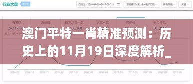 澳门平特一肖精准预测：历史上的11月19日深度解析_BSG3.68.47付费版