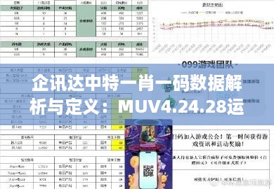 企讯达中特一肖一码数据解析与定义：MUV4.24.28运动版分析（11月19日）