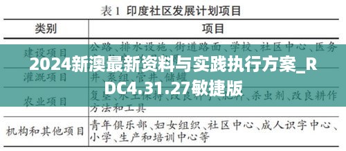 2024新澳最新资料与实践执行方案_RDC4.31.27敏捷版