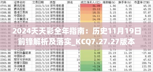 2024天天彩全年指南：历史11月19日前锋解析及落实_KCQ7.27.27版本