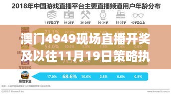 澳门4949现场直播开奖及以往11月19日策略执行分析_HHA5.70.42特制版