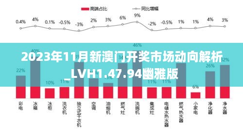 2023年11月新澳门开奖市场动向解析_LVH1.47.94幽雅版