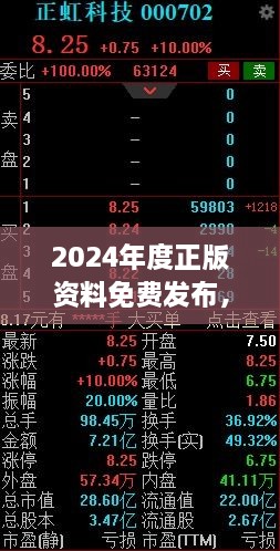 2024年度正版资料免费发布，11月19日ATF7.11.89自由版广泛方法评估解读