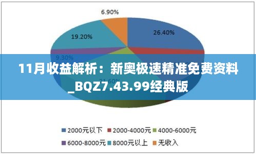 11月收益解析：新奥极速精准免费资料_BQZ7.43.99经典版