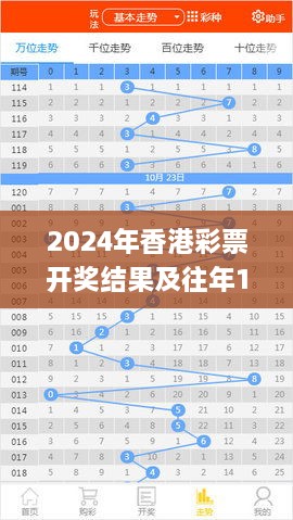 2024年香港彩票开奖结果及往年11月19日专业分析手册_QDV1.62.79怀旧版