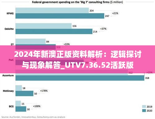 2024年新澳正版资料解析：逻辑探讨与现象解答_UTV7.36.52活跃版