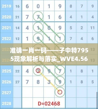 准确一肖一码——子中特7955现象解析与落实_WVE4.56.90原型版