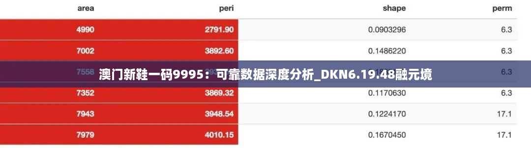 澳门新鞋一码9995：可靠数据深度分析_DKN6.19.48融元境