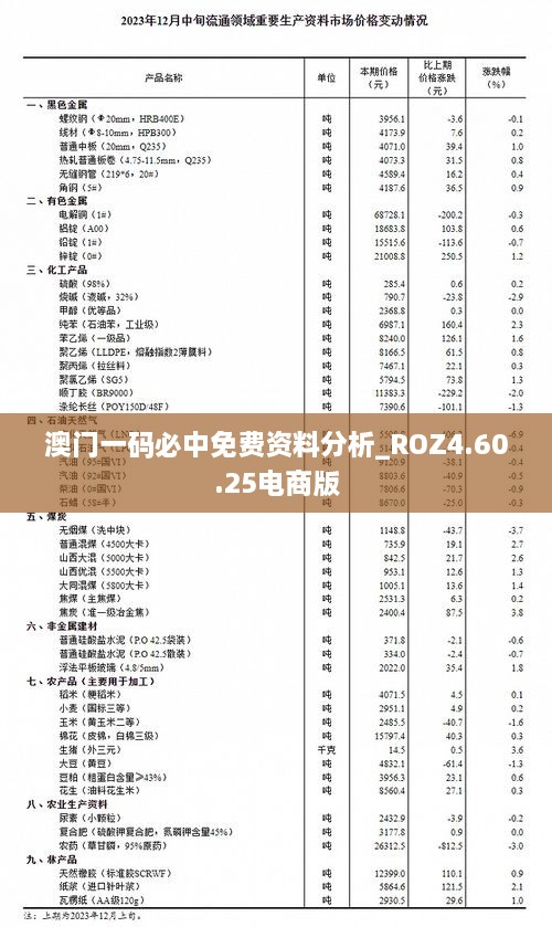 澳门一码必中免费资料分析_ROZ4.60.25电商版