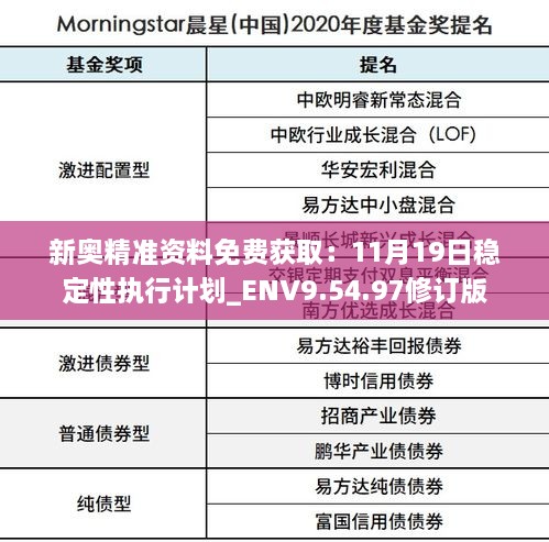 新奥精准资料免费获取：11月19日稳定性执行计划_ENV9.54.97修订版