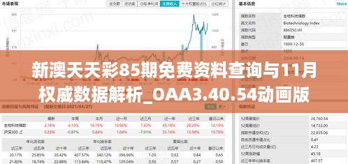 新澳天天彩85期免费资料查询与11月权威数据解析_OAA3.40.54动画版