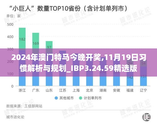 2024年澳门特马今晚开奖,11月19日习惯解析与规划_IBP3.24.59精选版