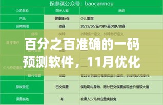 百分之百准确的一码预测软件，11月优化检测方法_COI6.30.57智能共享版