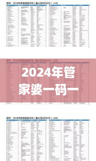 2024年管家婆一码一肖资料深度策略设计分析_XKB1.42.86轻量版