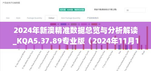 2024年新澳精准数据总览与分析解读_KQA5.37.89专业版（2024年11月19日更新）