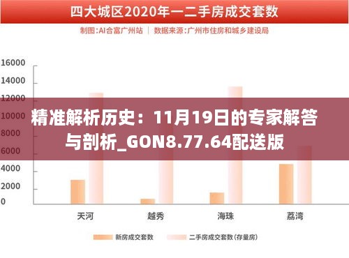 精准解析历史：11月19日的专家解答与剖析_GON8.77.64配送版