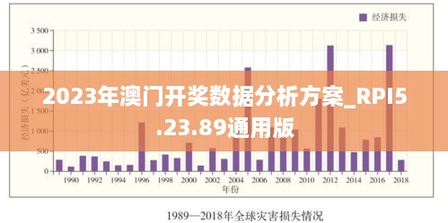 2023年澳门开奖数据分析方案_RPI5.23.89通用版