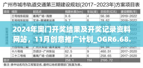 2024年奥门开奖结果及开奖记录资料网站，11月创意推广计划_OGR6.68.37四喜版