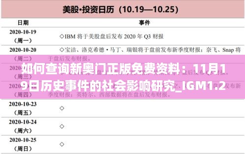 如何查询新奥门正版免费资料：11月19日历史事件的社会影响研究_IGM1.21.46启动版