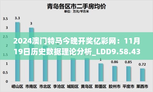 2024澳门特马今晚开奖亿彩网：11月19日历史数据理论分析_LDD9.58.43传承版