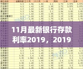 最新银行存款利率详解，掌握存款技巧与步骤（2019年11月版）