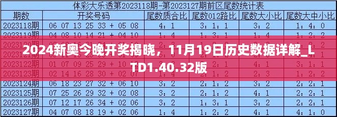 2024新奥今晚开奖揭晓，11月19日历史数据详解_LTD1.40.32版