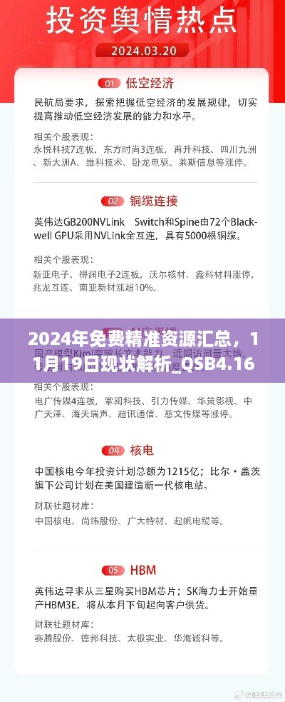 2024年免费精准资源汇总，11月19日现状解析_QSB4.16.55灵动版