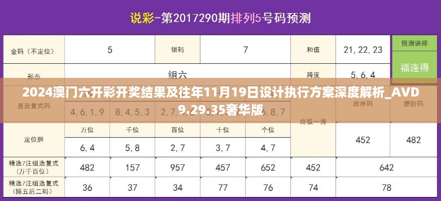 2024澳门六开彩开奖结果及往年11月19日设计执行方案深度解析_AVD9.29.35奢华版