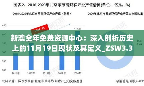 新澳全年免费资源中心：深入剖析历史上的11月19日现状及其定义_ZSW3.36.97升级版