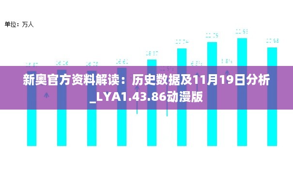 新奥官方资料解读：历史数据及11月19日分析_LYA1.43.86动漫版