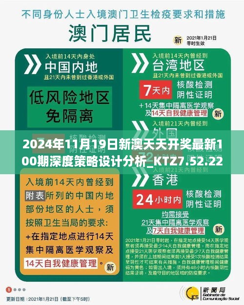 2024年11月19日新澳天天开奖最新100期深度策略设计分析_KTZ7.52.22优选版