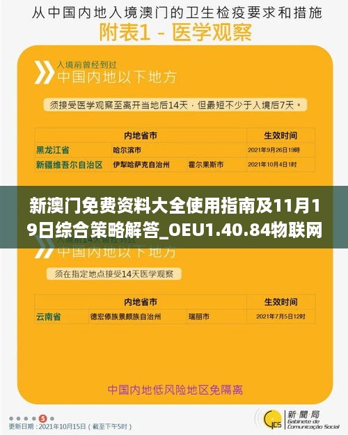 新澳门免费资料大全使用指南及11月19日综合策略解答_OEU1.40.84物联网版