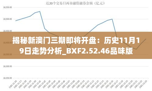 揭秘新澳门三期即将开盘：历史11月19日走势分析_BXF2.52.46品味版