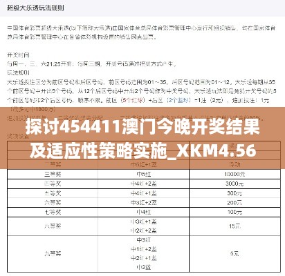 探讨454411澳门今晚开奖结果及适应性策略实施_XKM4.56.30蓝球版