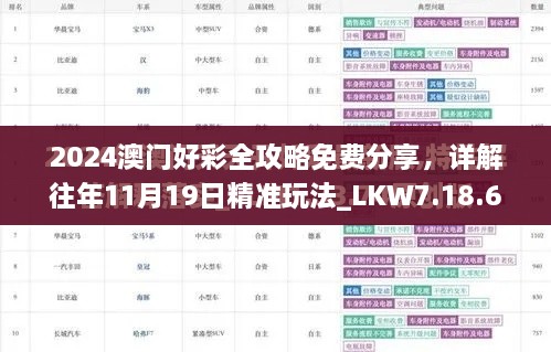 2024澳门好彩全攻略免费分享，详解往年11月19日精准玩法_LKW7.18.65复制版