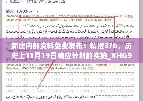 新澳内部资料免费发布：精准37b，历史上11月19日响应计划的实施_XHG9.66.92蓝球版