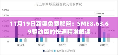 11月19日新奥免费解答：SME8.63.69驱动版的快速精准解读