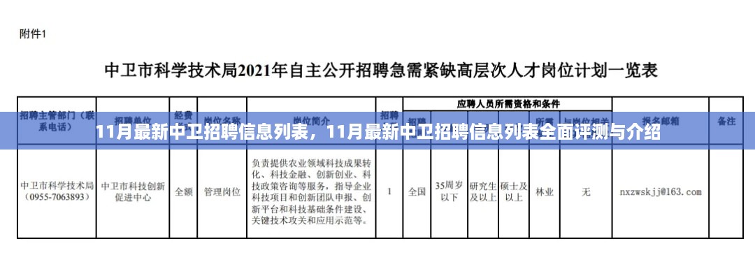 最新中卫招聘信息列表全面评测与介绍，11月最新岗位一网打尽