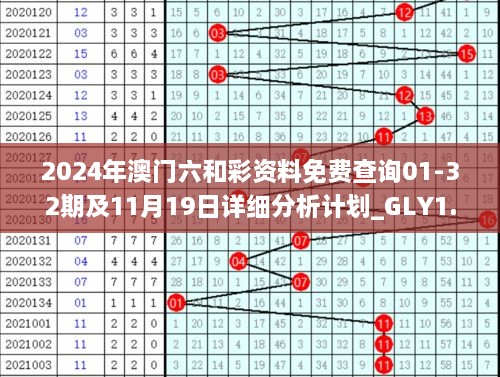 2024年澳门六和彩资料免费查询01-32期及11月19日详细分析计划_GLY1.79.62版