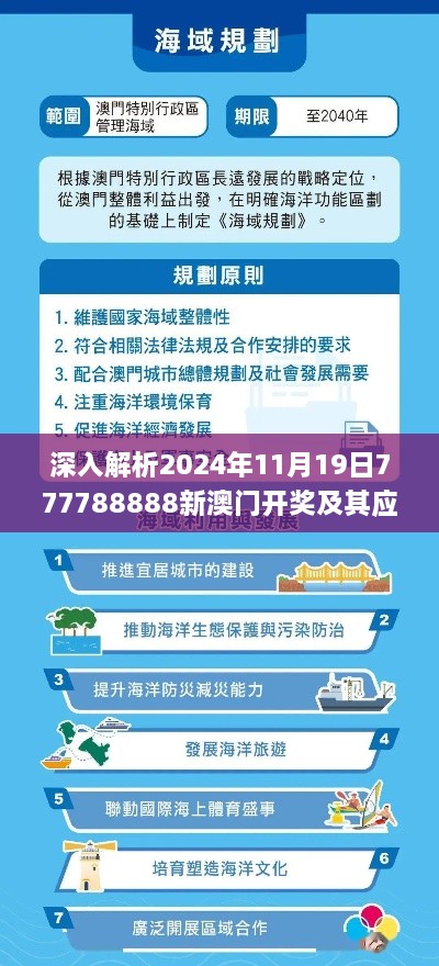 深入解析2024年11月19日777788888新澳门开奖及其应对措施_VRO7.51.21移动版