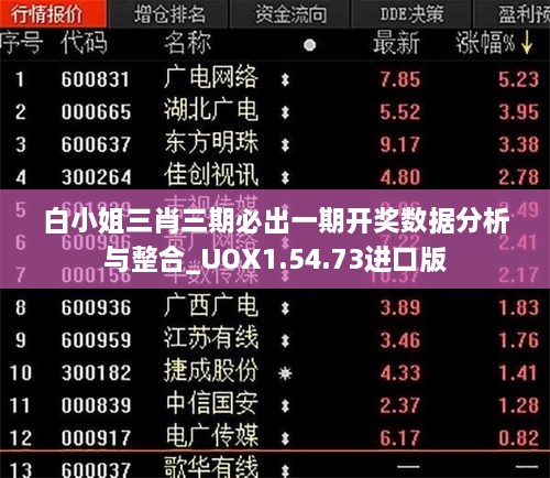 白小姐三肖三期必出一期开奖数据分析与整合_UOX1.54.73进口版