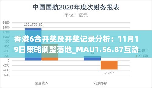 香港6合开奖及开奖记录分析：11月19日策略调整落地_MAU1.56.87互动版